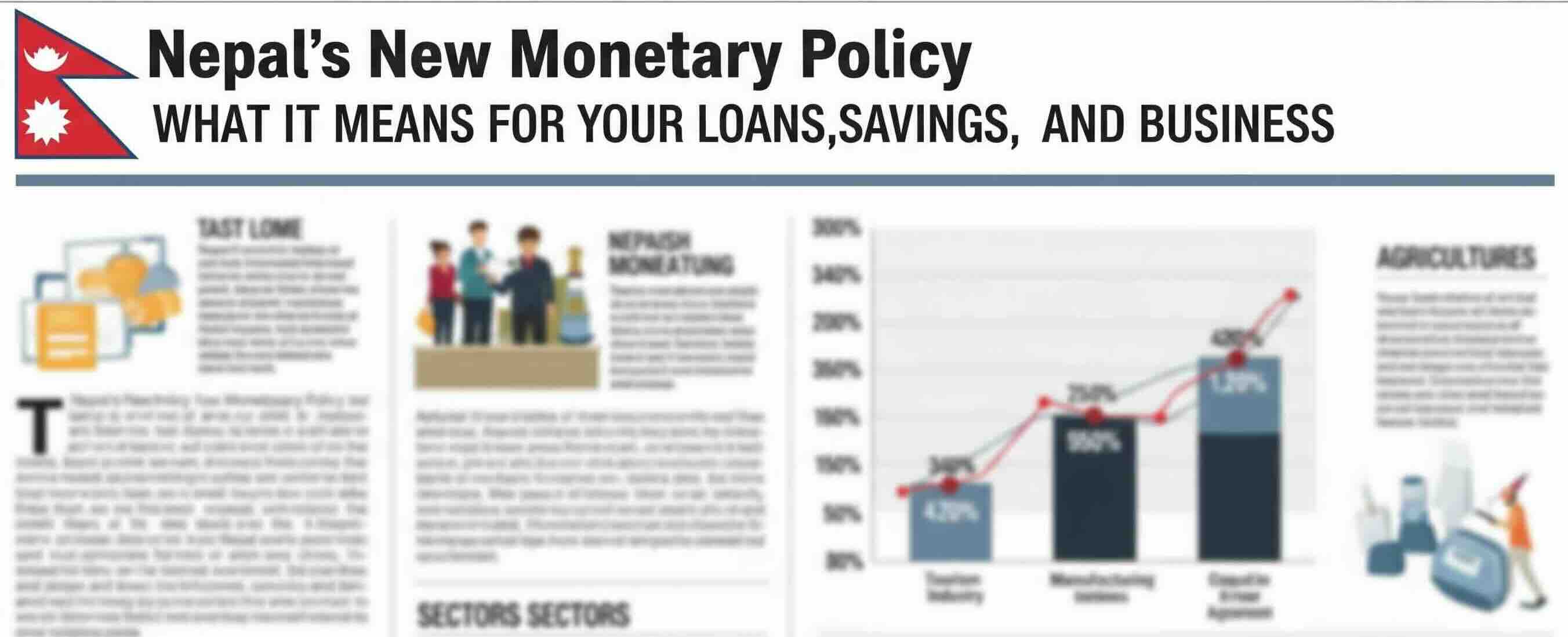 Cheaper loans for homes, businesses, and stocks are here as Nepal's central bank moves to boost the economy with its new monetary policy.